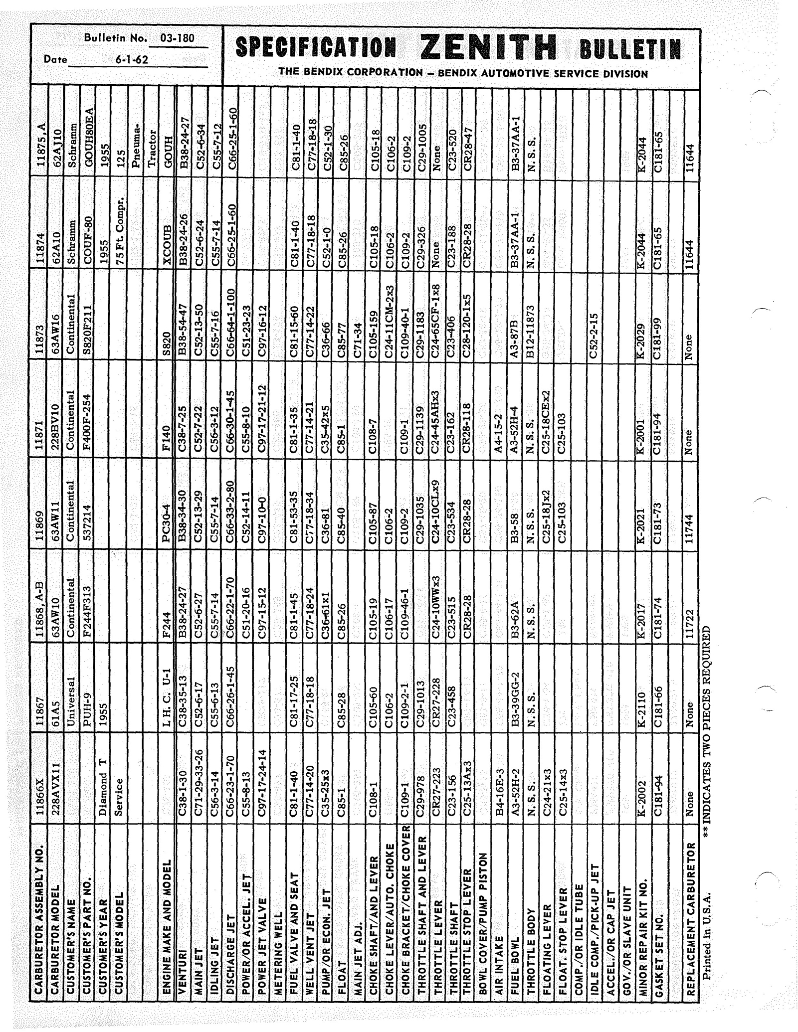 n_Zenith Carb Specifications 179.jpg